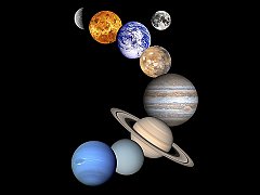 Planets of the Solar System